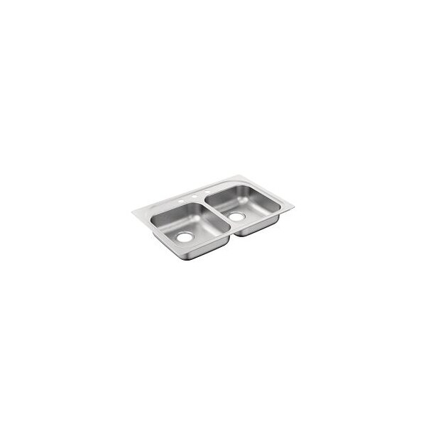 33"X22" Stainless Steel 20 Gauge Double Bowl Drop In Sink